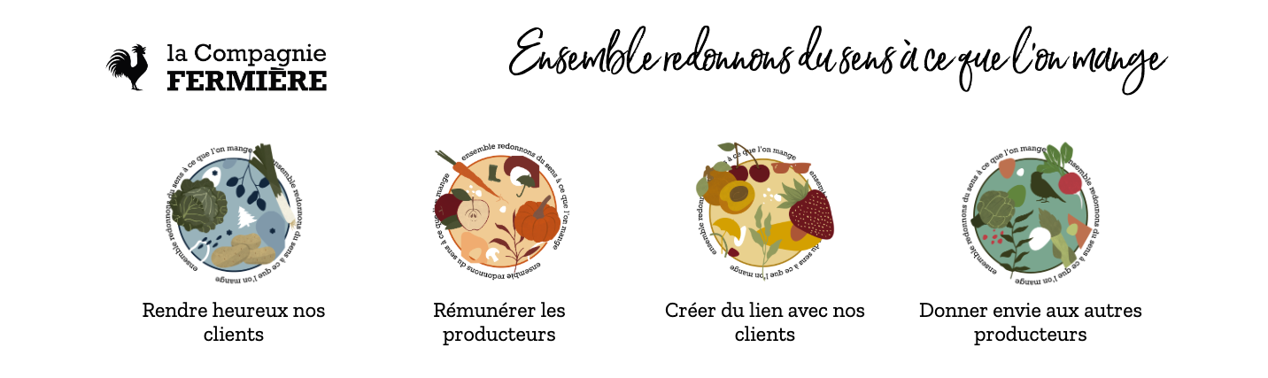 La COmpagnie Fermière - Où trouver notre miel à Bordeaux